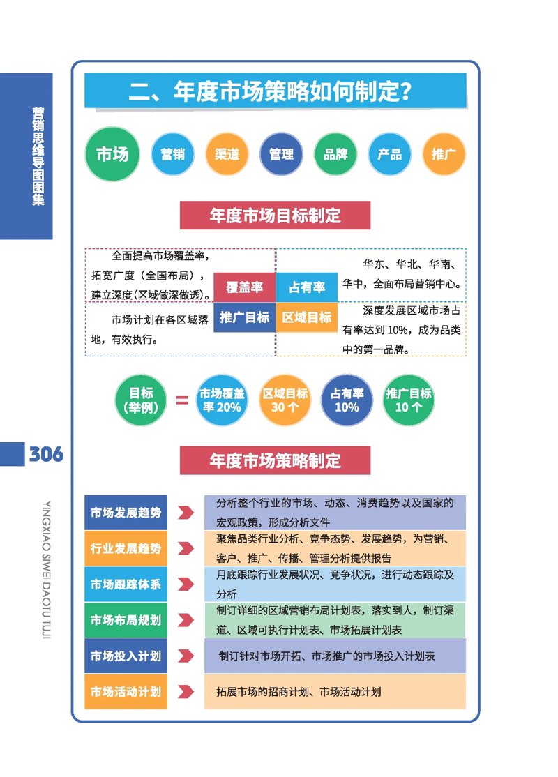 挑选人力资源咨询公司的必知因素