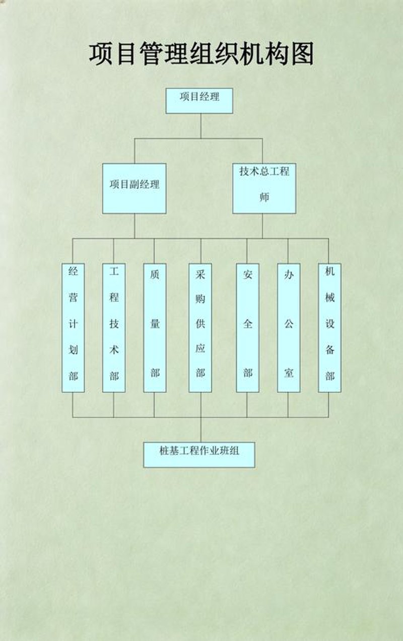 上海管理咨询:为企业开创新篇章的智慧钥匙