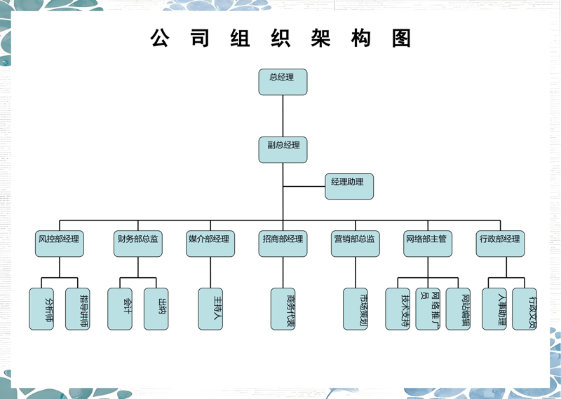 上海管理咨询：警惕这些常见误区