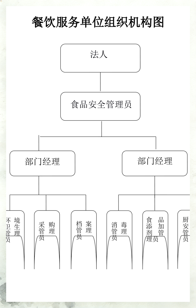 人力资源咨询:新时代企业发展的灯塔